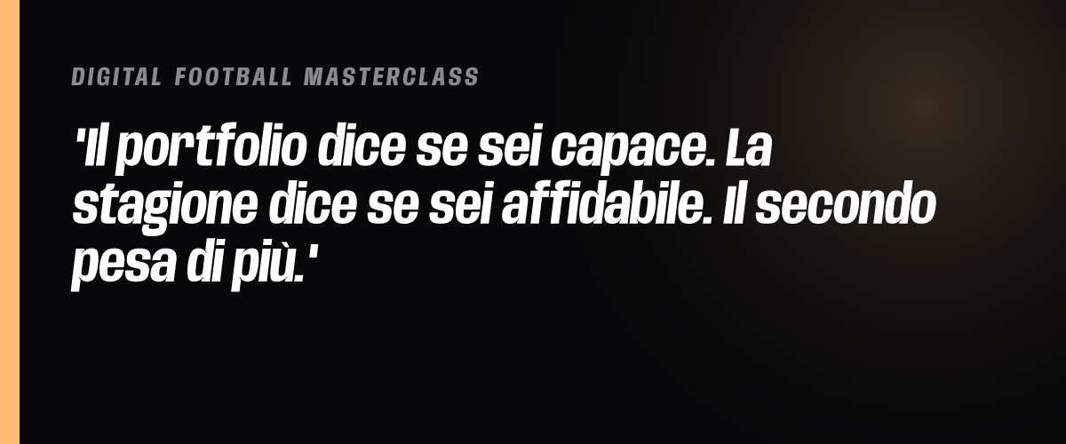 Il portfolio dice se sei capace. La stagione dice se sei affidabile. Il secondo pesa di più.